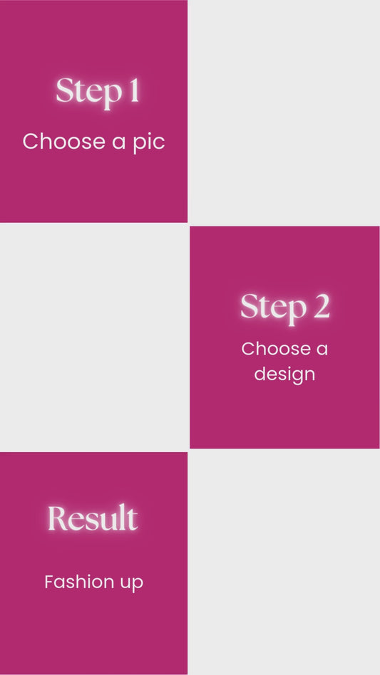 how to wear any style, fashion and garment with Kling AI Try on in 3 easy steps